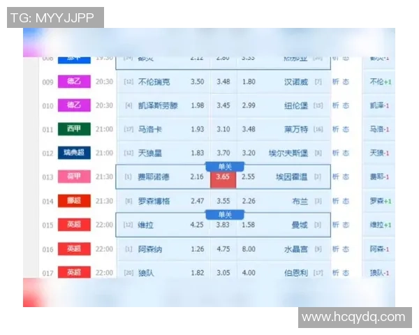 荷超杯埃因霍温对阵费耶诺德精彩比分揭晓赛季新篇章