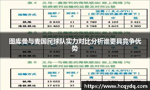 图库曼与麦国民球队实力对比分析谁更具竞争优势